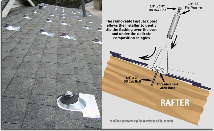 fastjack solar roof mount
