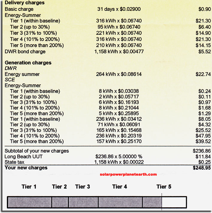 Edison Electricity Bill Tier 5