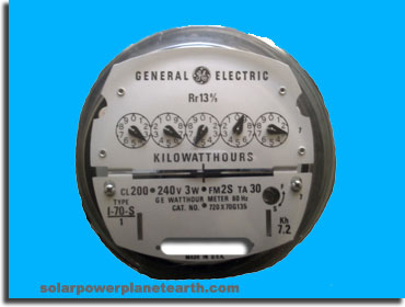 How to Read Your Electric Meter